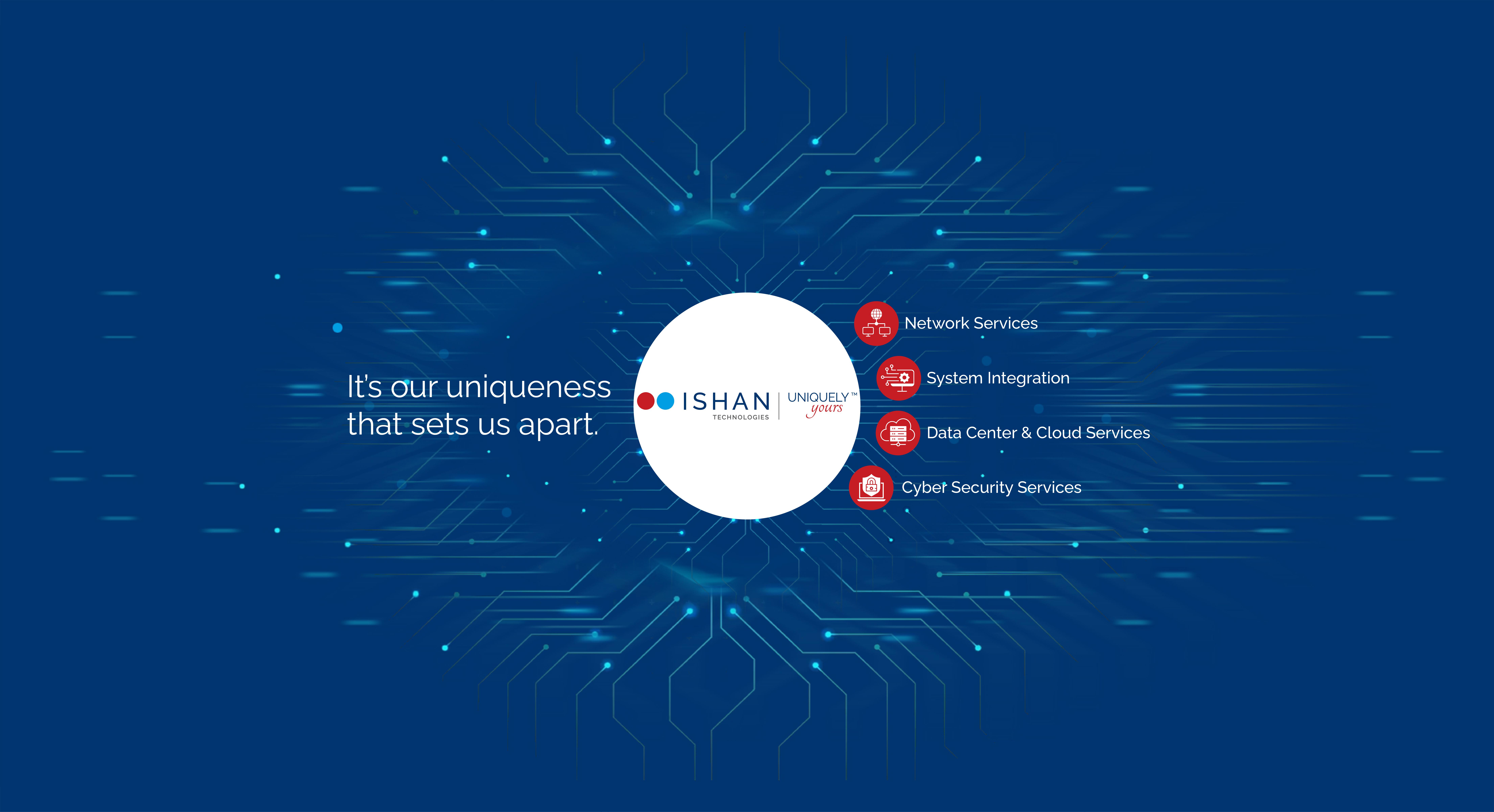 Ishan Technologies