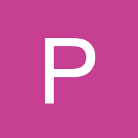 probloggers