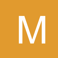 megrisoft