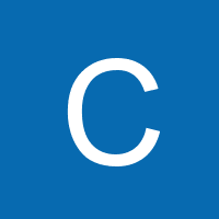 coppertechgolf