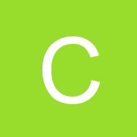 charandcoorganizing