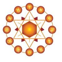 marutinandan-jyotish-karyalay