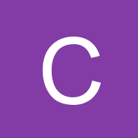 chicagofragrance