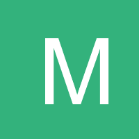 Management57